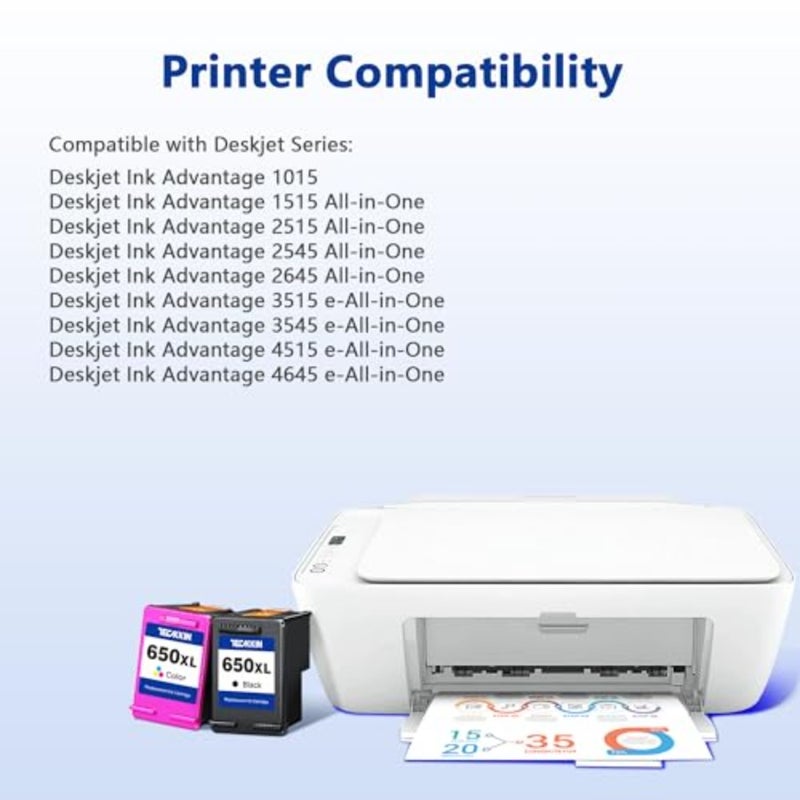 650XL 650 Ink Cartridge High Yield Replacement for HP 650 Ink Cartridge for HP 650 Printer Ink Compatible for HP Deskjet Ink Advantage 1015 1515 2515 2545 2645 3515e 3545e 4515e 4645e 2 Pack, 650XL - Image 2