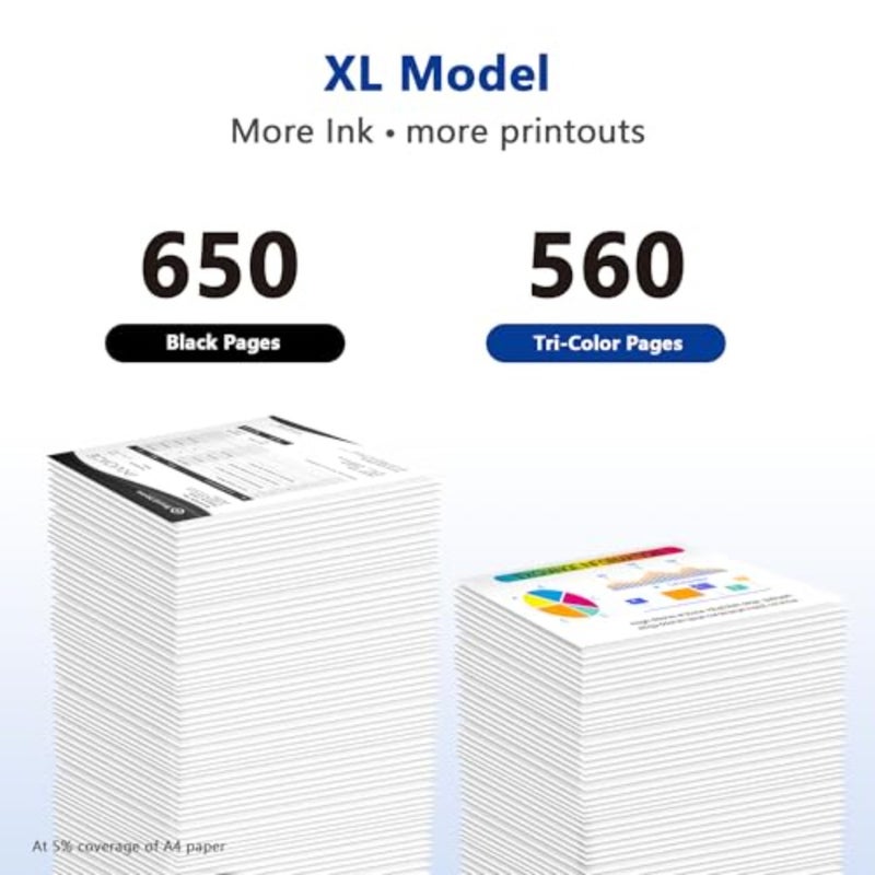 650XL 650 Ink Cartridge High Yield Replacement for HP 650 Ink Cartridge for HP 650 Printer Ink Compatible for HP Deskjet Ink Advantage 1015 1515 2515 2545 2645 3515e 3545e 4515e 4645e 2 Pack, 650XL - Image 4