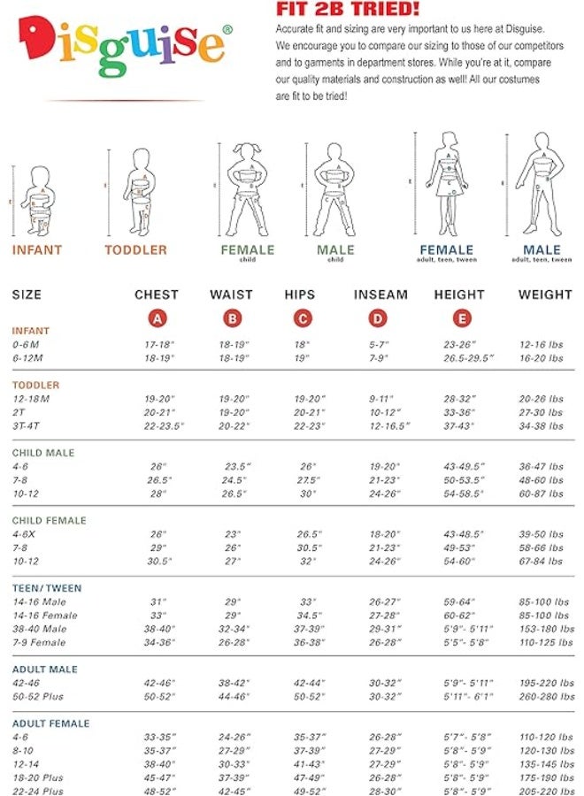 Disguise Cocomelon Toddler Dress, Official Cocomelon Costume Tutu Outfit for Kids, Toddler Size (2T) - Image 2