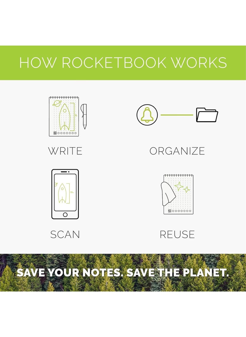 Rocketbook Rocketbook Orbit Legal Pad Executive  Smart Reusable Legal Pad  Navy LinedDotGrid  - Image 4