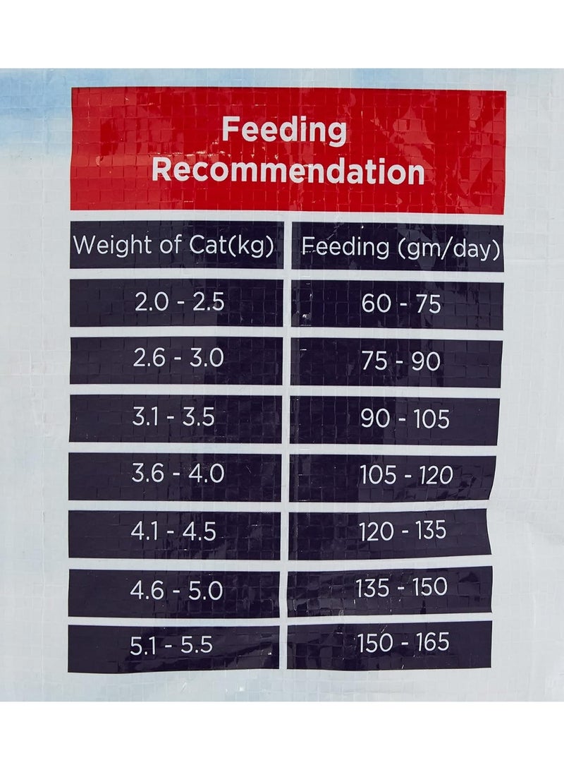 Charmie Dry Cat Food - Salmon Flavor - Taurine - with Protein - Natural Fiber - Promotes Growth & Good Physical Appearance - 10 kg - Image 4