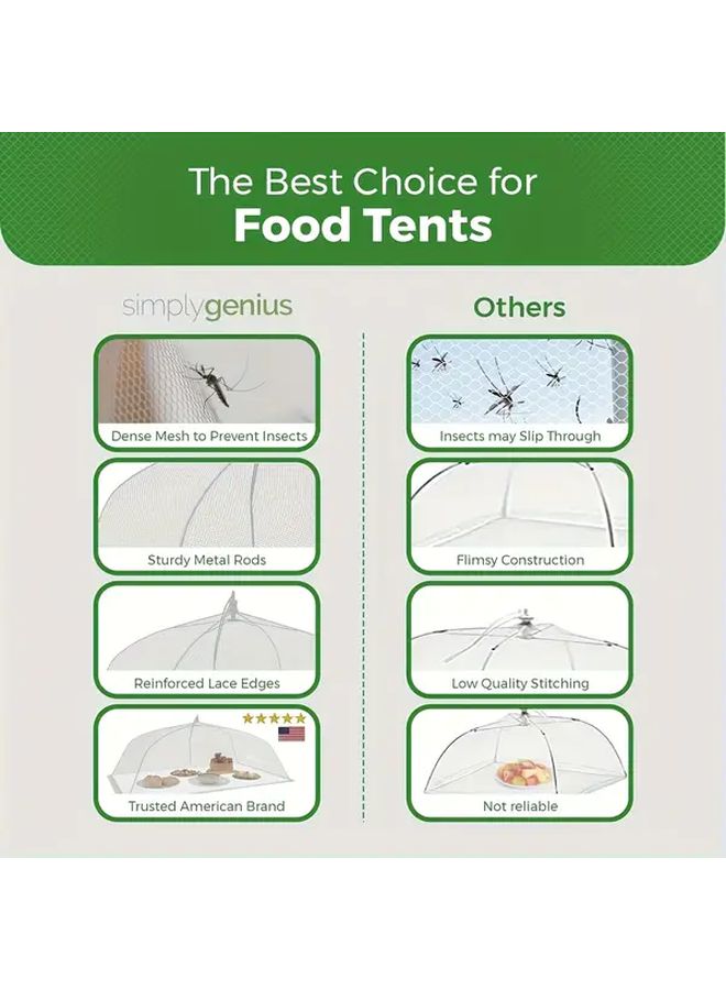1pc 48cm 18.9 Inch Large Foldable Mesh Food Cover Heavy Duty Pop Up Tent Space Saving Design Easy Clean Polyester Mesh For Outdoor Camping BBQ Parties Picnics Dustproof Insect And Scratch Protection For Home Restaurants Catering Ideal For Pizza Cakes Fruit Displays Party Supplies Compact Storage Durable Construction Protective Cover Restaurant Owners - Image 4