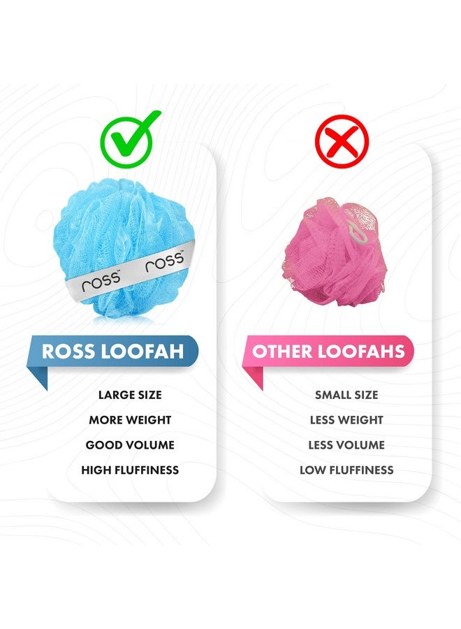 Ross Large Bath Loofah Sponge Scrubber Exfoliator for High Lather Cleansing (White and Blue) - Image 2