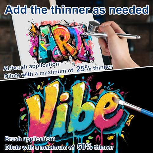 Roizefar Airbrush Cleaning Kit, Airbrush Cleaning Pot with 6 Airbrush Cleaner and 2 Thinner (3.38 oz/ 100 ml) Easily Works with Water-Based and Acrylic Paints, Perfect for Airbrushes and Art Tools - Image 5