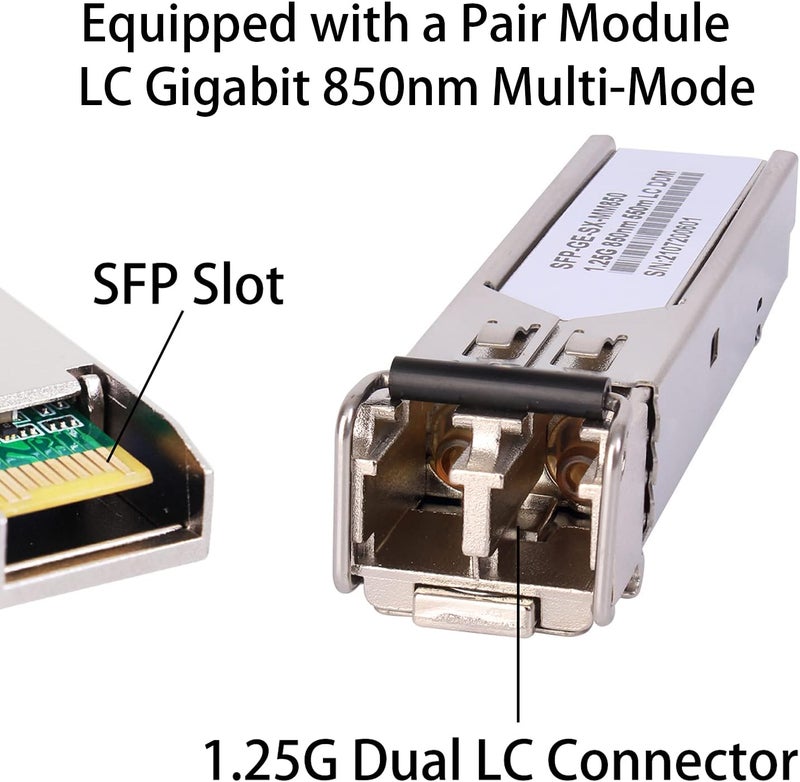 GESD A Pair of 1.25G/s Bidi Gigabit Multi-Mode Fiber Ethernet Media Converter with 2PCS Bidi SFP LC Dual Transceiver Module Included, 10/100/1000Base-Tx to 1000Base-SX SMF RJ45 to SFP Slot up to 550M - Image 3