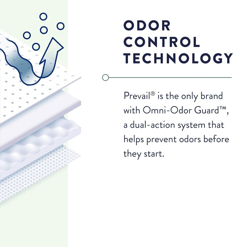 Prevail Daily Protective Underwear - Unisex Adult Incontinence Underwear - Disposable Adult Diaper for Men & Women - Maximum Absorbency - Medium - 80 Count (4 packs of 20) - Image 5