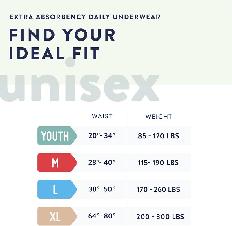 Prevail Daily Protective Underwear - Unisex Adult Incontinence Underwear - Disposable Adult Diaper for Men & Women - Maximum Absorbency - Medium - 80 Count (4 packs of 20) - Image 2