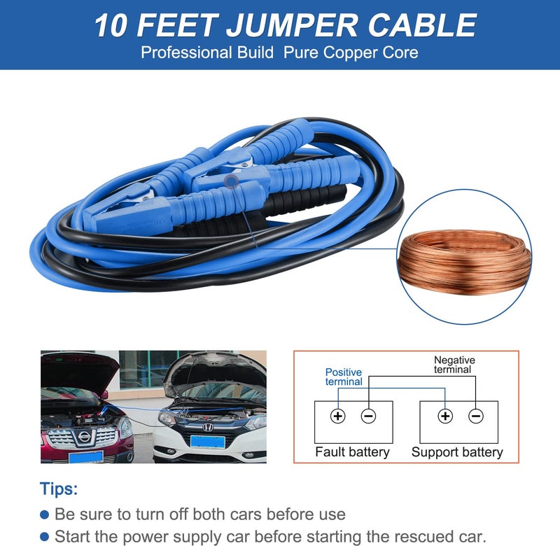THINKWORK Car Emergency Kit for Teen Boy and Men's Gifts, Blue Emergency Roadside Assistance kit with 10FT Jumper, First Aid Kit, Safety Hammer, Tow Rope, and More Ideal Blue Car Accessories Tool - Image 3