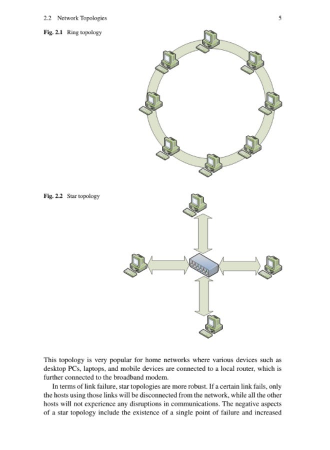 كتاب  البرمجة الشبكية المتقدمة – المبادئ والتقنيات: برمجة تطبيقات الشبكات باستخدام Java