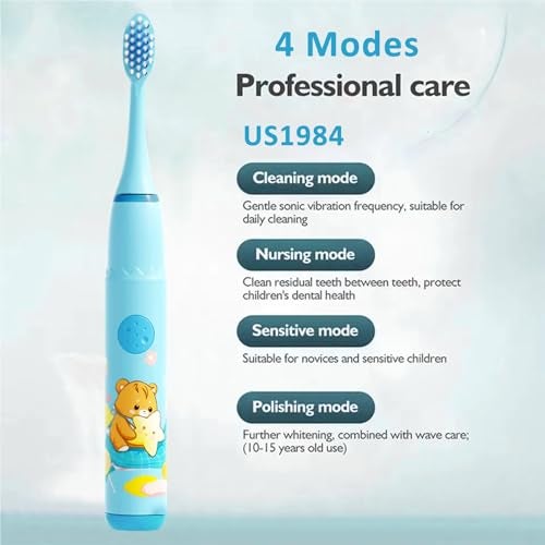 US1984 Sonic Electric Toothbrush For Adults and Kids with 4 Modes, 18000 Strokes per minute, 3 Brush Head, Soft Bristles, Waterproof, Rechargeable Lasting Up To 30 Days, Power Toothbrush (Blue) - Image 5