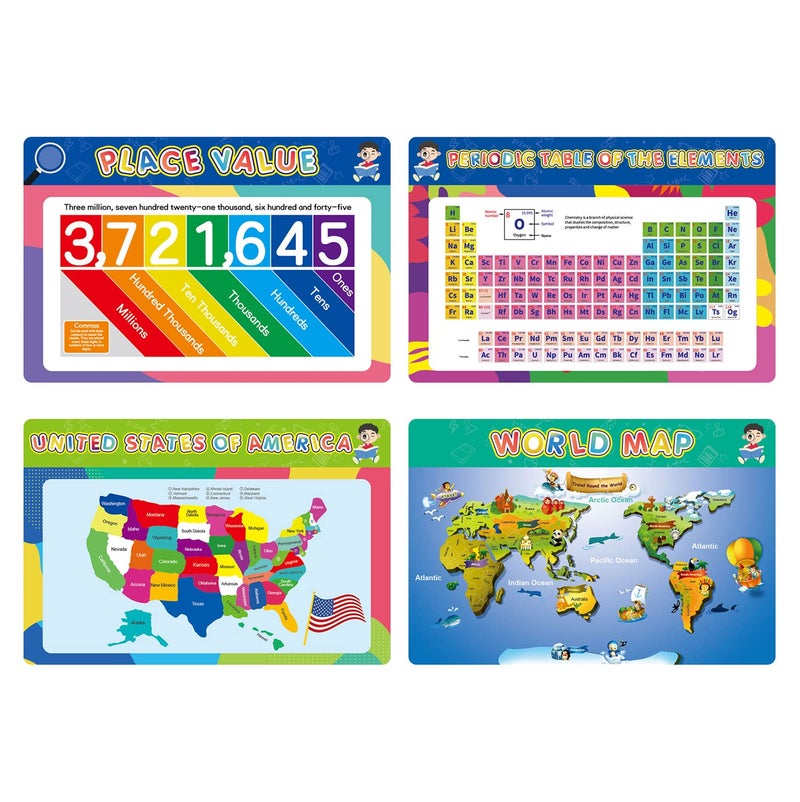 DOCAS 16 Pieces Educational Posters for Elementary Middle School Classroom Teach Homeschool Decor 1st 2nd 3rd 4th 5th Grade for Kindergarten Preschoolers Toddlers Kids - Image 4