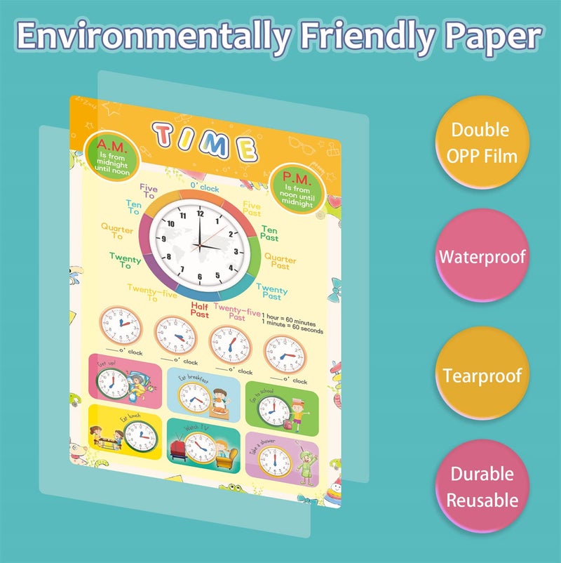 DOCAS 16 Pieces Educational Posters for Elementary Middle School Classroom Teach Homeschool Decor 1st 2nd 3rd 4th 5th Grade for Kindergarten Preschoolers Toddlers Kids - Image 5