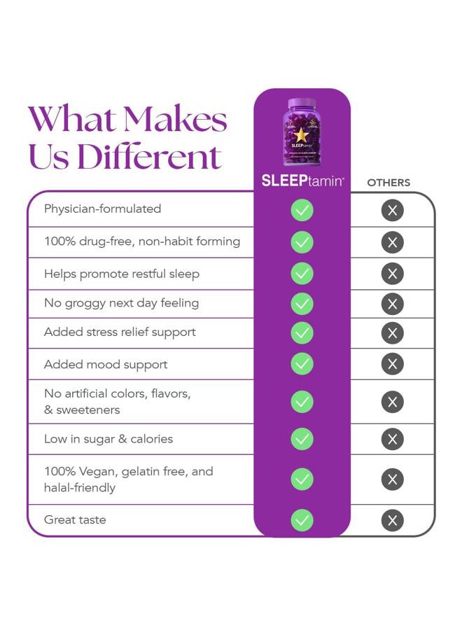 HAIRTAMIN SLEEPtamin Melatonin Gummies 5mg | Infused with Chamomile & Ashwagandha for Relaxation | Promotes Restful Sleep, Balanced Mood, Stress Relief & Enhanced Relaxation | 60 Vegan Gummies - Image 5