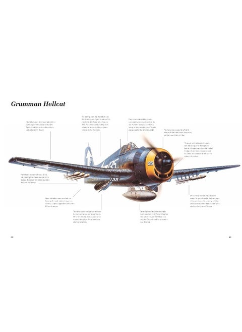 Warplanes of World War II: 1939-1945