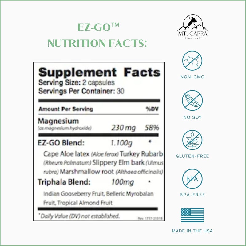Mt Capra EzGo 30 Servings  60 Capsules - Image 2