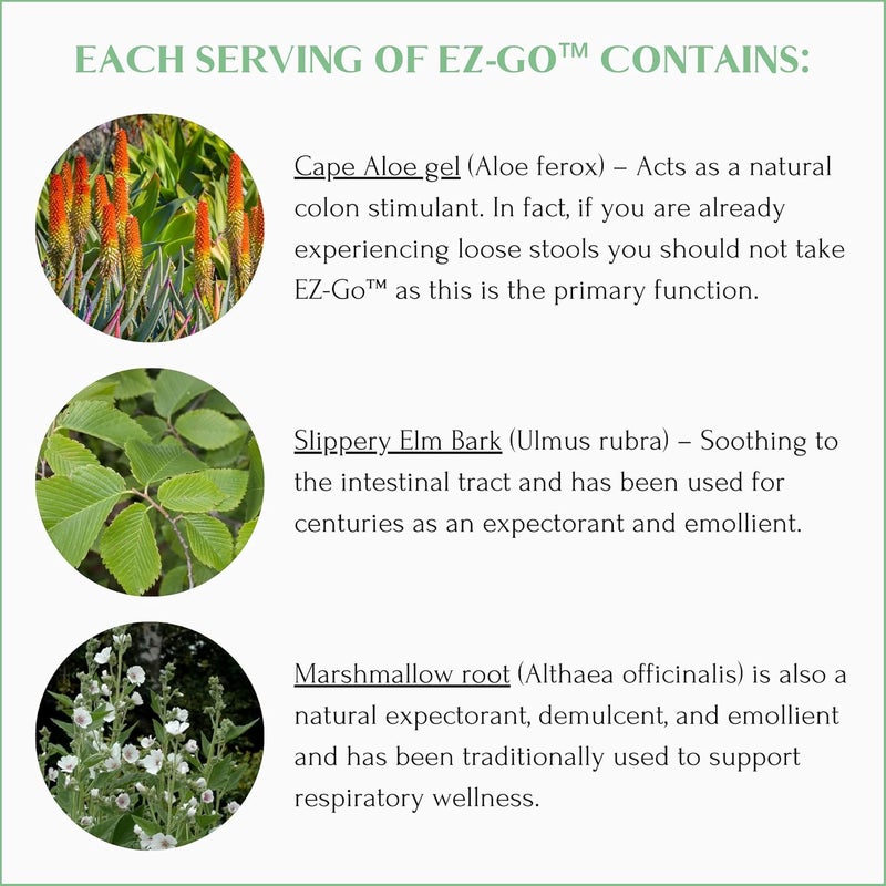 Mt Capra EzGo 30 Servings  60 Capsules - Image 5