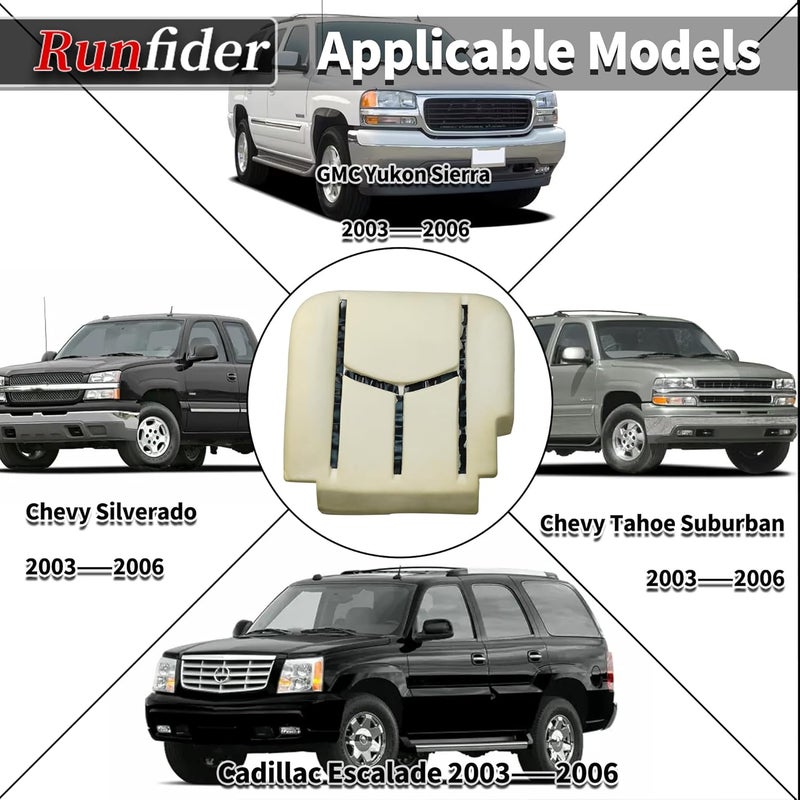 runfider Driver Side Bottom Replacement Seat Foam Cushion for Chevy Avalanche, Silverado, Suburban, Tahoe, GMC Sierra, Yukon (2003-2006) - Image 2
