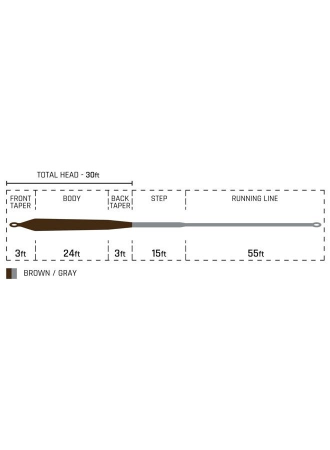 Cortland Pike Musky Sink 4 Fly Line, Brown/Gray 100ft, WF12S/I - Image 4