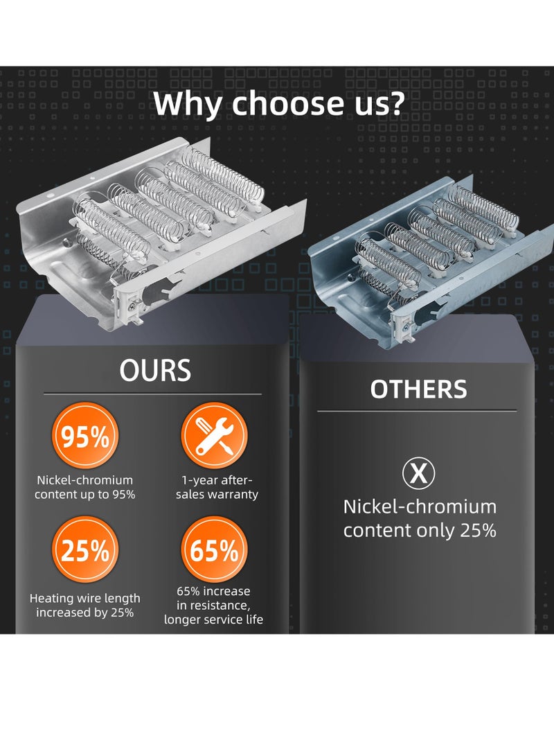 عنصر تسخين المجفف W10724237 لأجزاء مجفف ويرلبول ومايتاج سينتينيال كينمور 70 و80 روجر أمانا 279838 3403585 Wed4815ew1 Ned4655ew1 Medc215ew1 تركيب سهل - Image 4