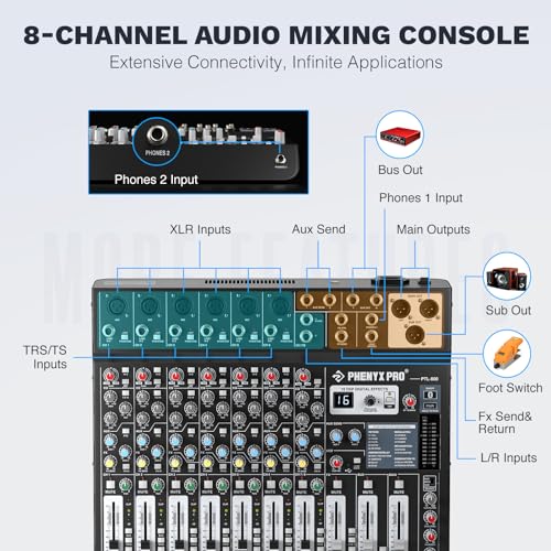Phenyx Pro Professional 8Channel Audio Mixer Phenyx Pro DJ Sound Mixer Board wFlexible AUX BUS SUB Routing 16 DSP BT Streaming USBB PC Recording Mixing Console for Stage Home Studio PTL800 - Image 3