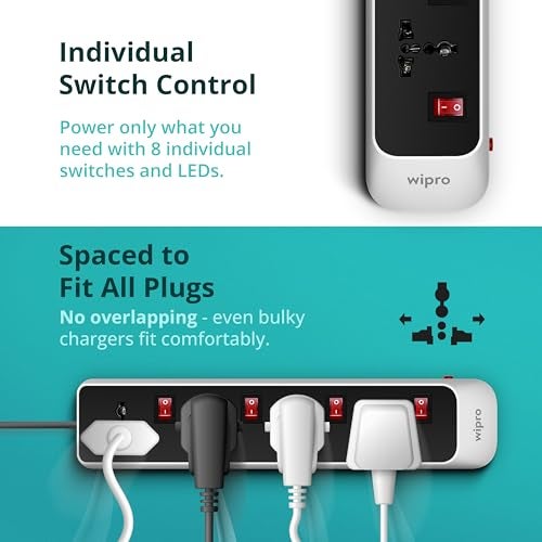 Wipro North West 4+4 Extension Cord with 2 mtr Cord Length | 4 Way Multi Socket Spike Guard | Individual Switch | Child safty | Auto Cutoff | Fire Resistant, Pack of 1 - Image 5