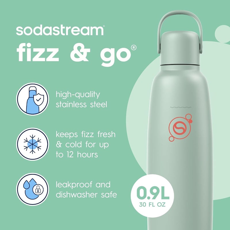SodaStream Fizz & Go Cool - All Metal Bottle (Mint) Carbonating Bottle Capacity 0.9L Air & land transit compatible - Image 1