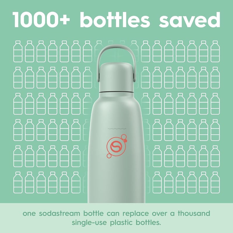 SodaStream Fizz & Go Cool - All Metal Bottle (Mint) Carbonating Bottle Capacity 0.9L Air & land transit compatible - Image 5