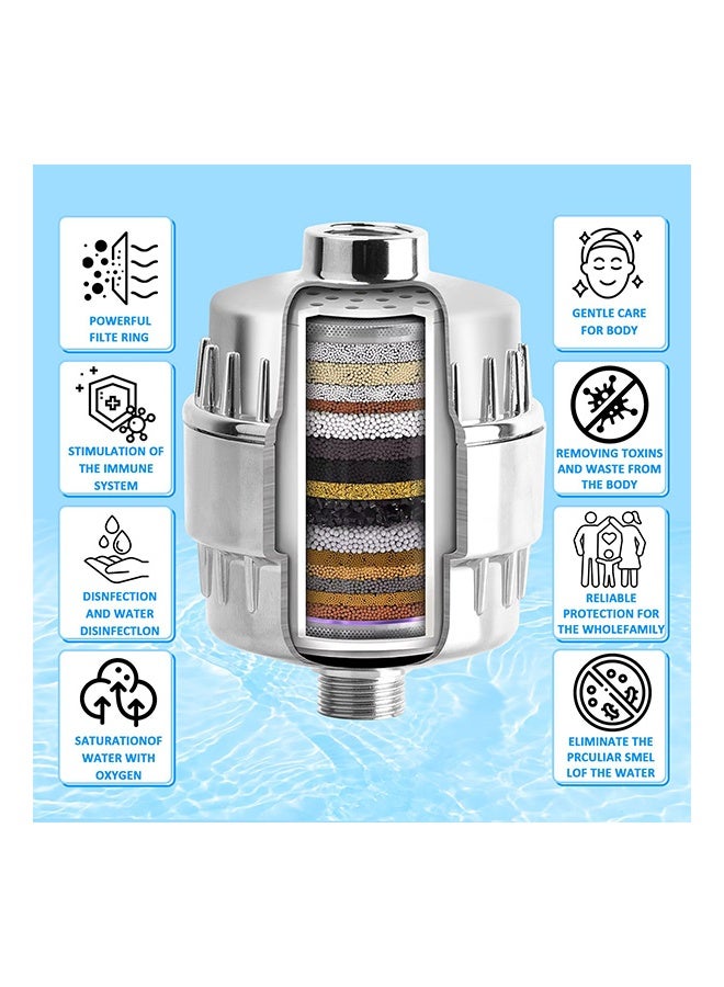 Arabest Shower Filter for Hard Water, 34 Stage Shower Head Filter with 2 Replaceable Cartridges, Multi-Stage Shower Water Filter to Remove Chlorine, Heavy Metals and Other Sediments - Image 2