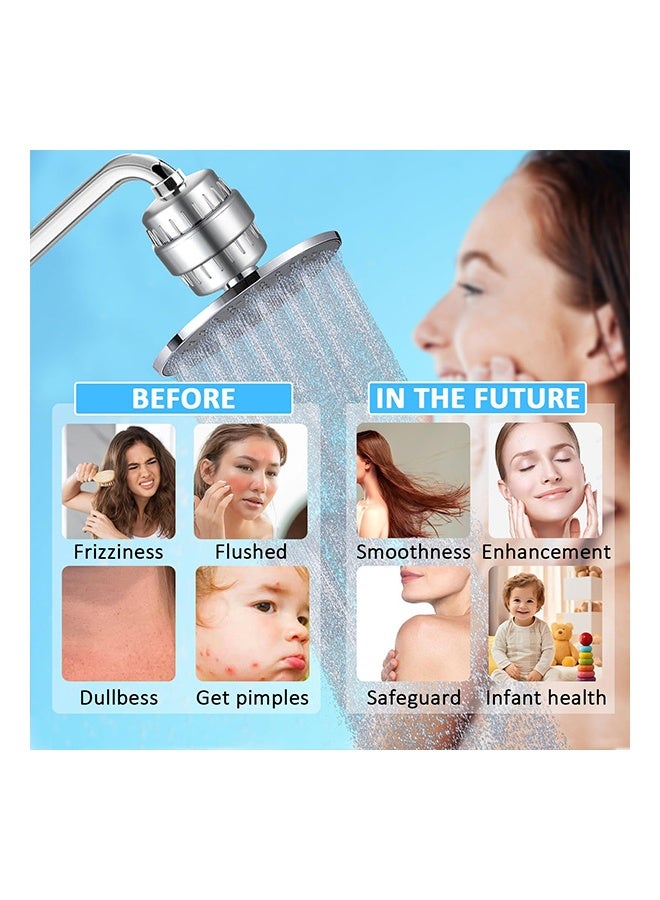 Arabest Shower Filter for Hard Water, 34 Stage Shower Head Filter with 2 Replaceable Cartridges, Multi-Stage Shower Water Filter to Remove Chlorine, Heavy Metals and Other Sediments - Image 4