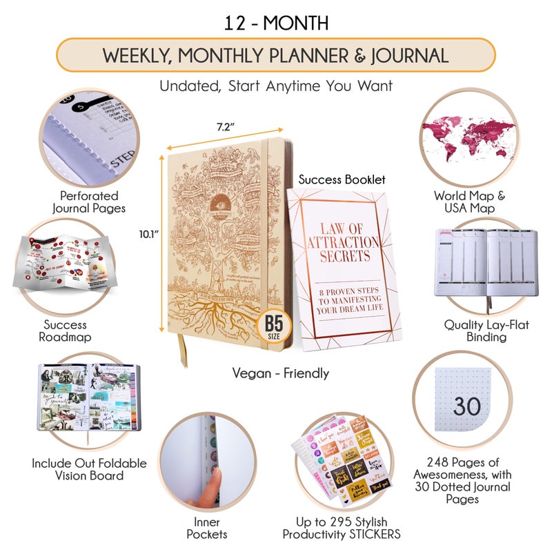 Freedom Mastery Law of Attraction Planner â€“ Undated Hourly, Weekly & Monthly Goal Setting Planner, 12-Month to Increase Productivity | Life & Gratitude Journal, Include Foldable Vision Board, Gift Box & Stickers - Image 2