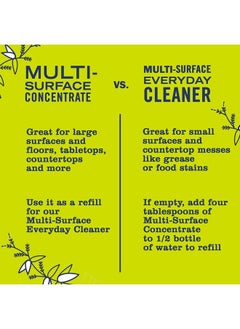 Mrs. Meyer's Clean Day All-Purpose Cleaner Spray, Cruelty Free Formula, Lemon Verbena, 16 fl. oz - Pack of 3  - Image 5