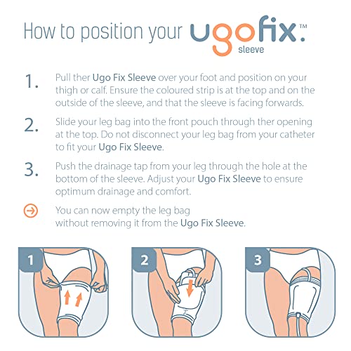 Ugo Fix Sleeve (x4) – Catheter Leg Bag Holder/Catheter Bag Cover, Strong and Durable Fibre Blends with External Seams, Washable and Reusable (Pack of 4) (Large) - Image 4