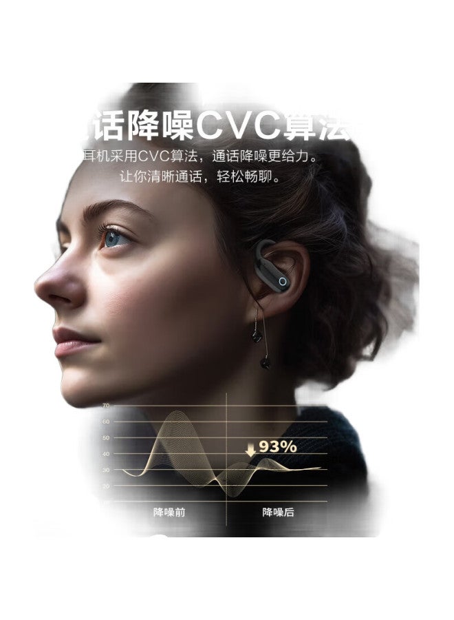 Newmine Bluetooth Earphones, Ear-Hook Style, Washable, True Wireless, For Sports, Running, Cycling, Calls, Noise Reduction, High-End Bass, Headset, Long Battery Life, Compatible With Apple, Xiaomi, Huawei Phones - Image 1