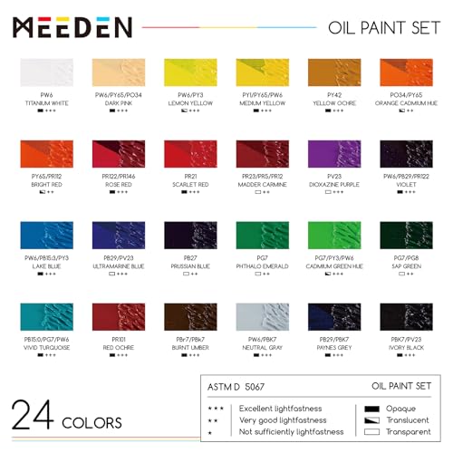 MEEDEN Oil Paint Set, Non-Toxic 24 x 22ml/0.74oz Oil Paints for Canvas Painting - Image 2