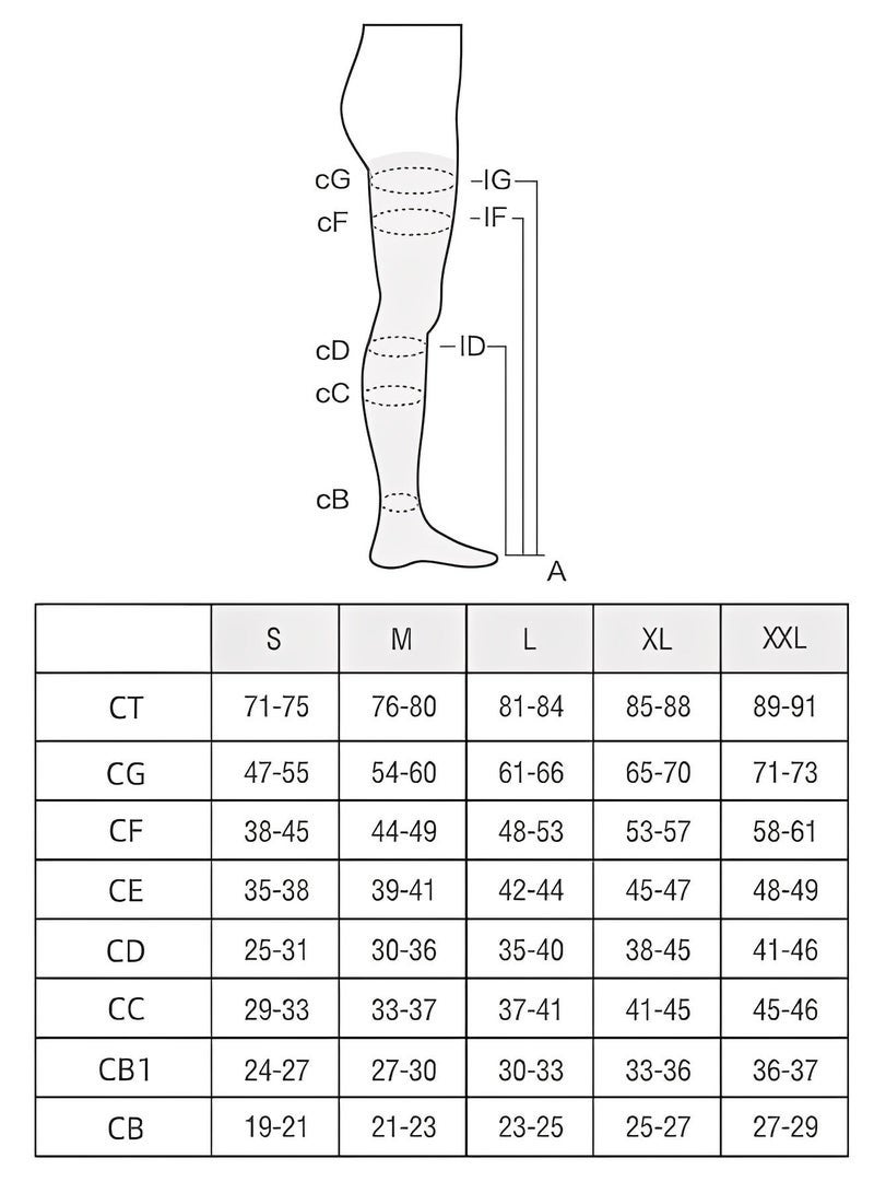 Maternity Medical Compression Socks, Compression Socks, Compression Stockings, 23-32mmHg Graduated Pressure, Open-Toe Breathable Design, Effective Edema Relief, Perfect for Pregnancy Swelling, Postpartum Recovery, Long Travel & Standing Work (Nude) - Image 2
