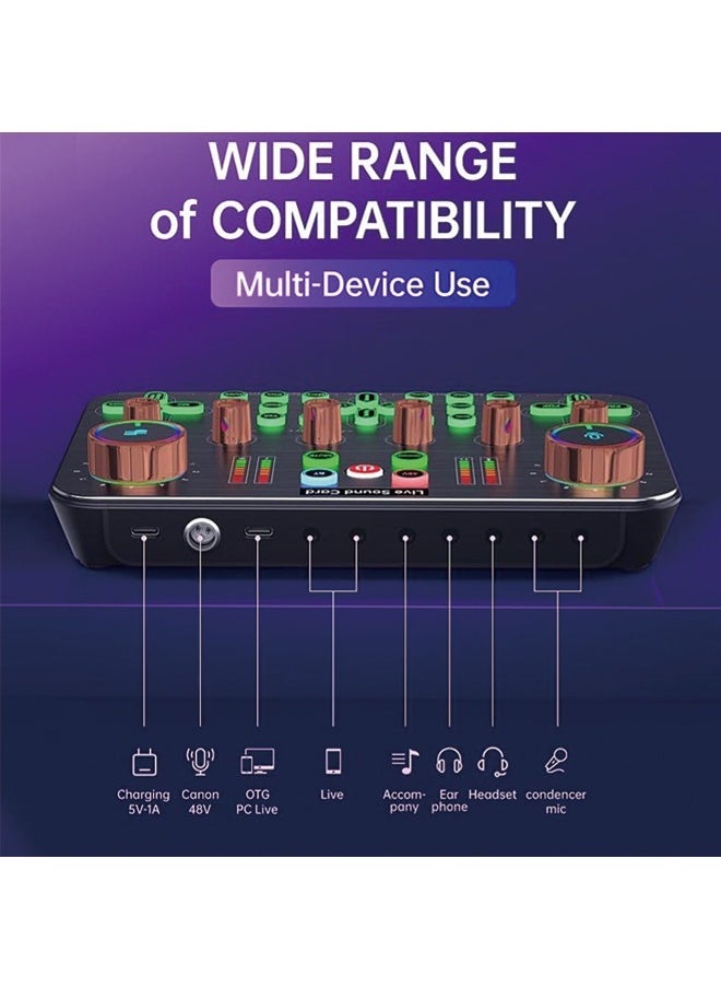 OKASA - Live Sound Card - Microphone Voice Changer - Live, Game, Recording, Singing, Tik Tok, YouTube, PC, Mobile Audio Mixer - Image 1