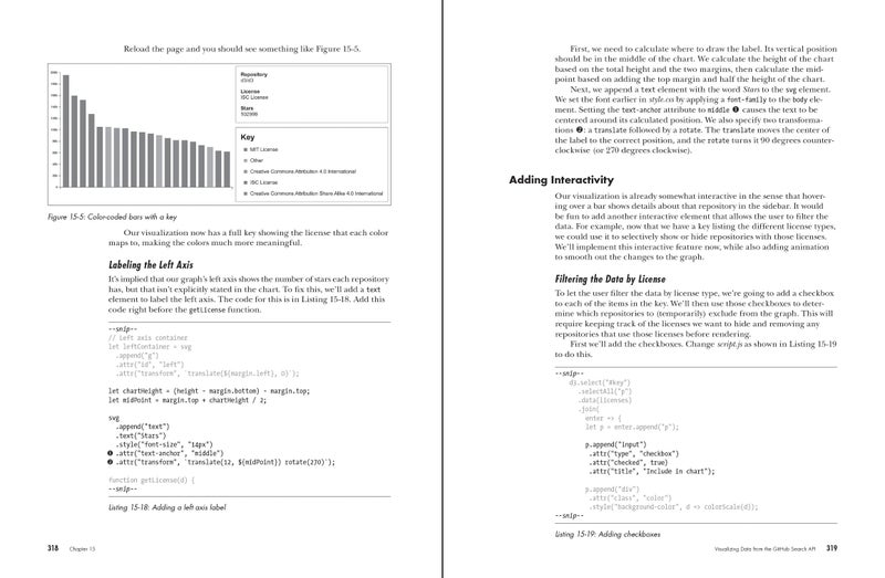 JavaScript Crash Course - Image 2