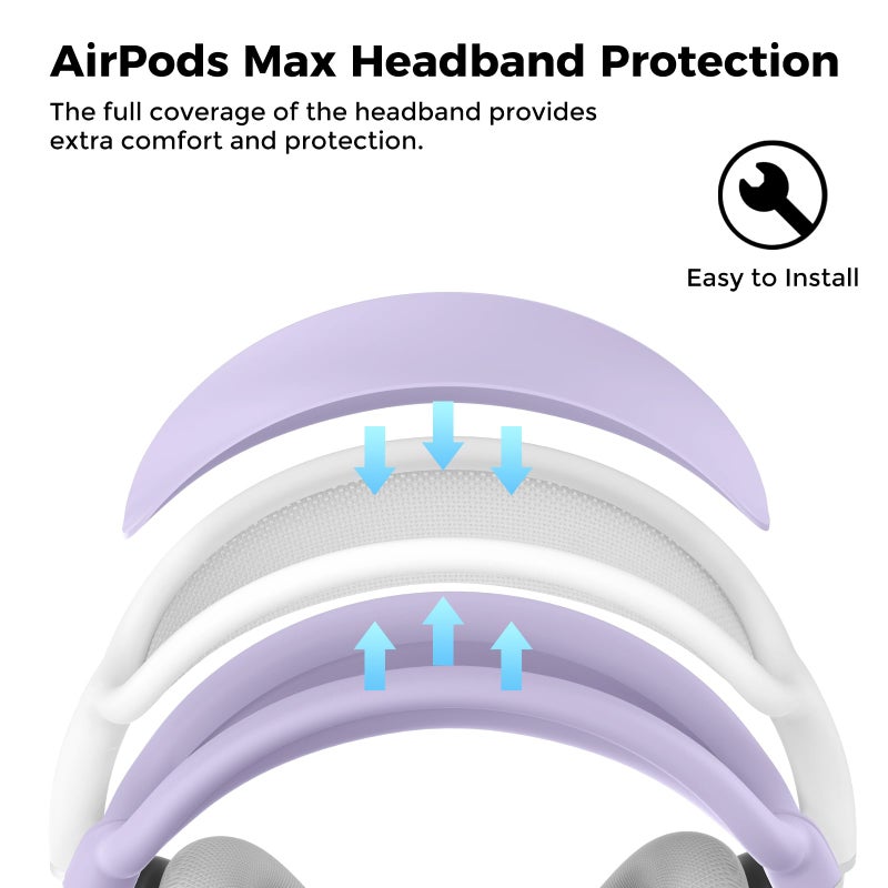 AHASTYLE Silicone Case for AirPods Max (USB-C/Lightning) [4 in 1] Anti-Scratch Ear Pad/Cups Cover/Headband Cover Accessories for Apple AirPods Max (2024/2020) - Image 3