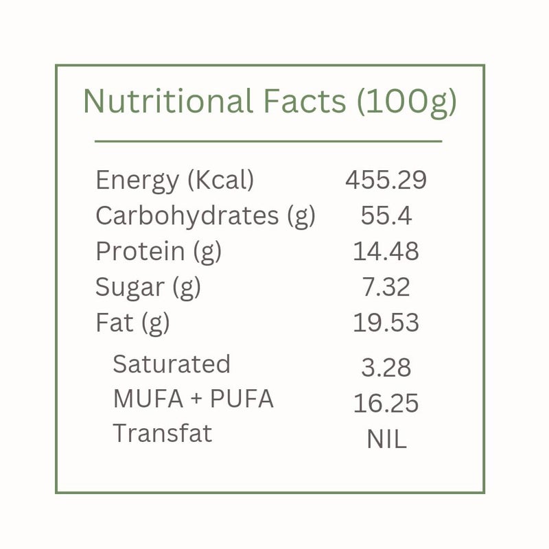 MOS Mo's Seeds Mix - Mint Flavour 340 g | Healthy seeds mix | Roasted Mix Seeds | Rich in Fiber & Good Fats - Image 5