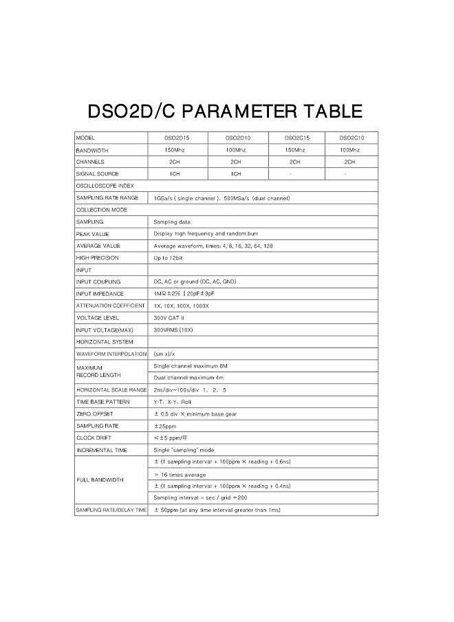 Hantek - Hantek DSO2D15 Digital Oscilloscope Meter Desktop Oscillograph Oscillometer 800 * 480 Pixel 7 Inch TFT LCD Screen 2CH+1CH Channels 150MHz Band Width 1GSa/s Sampling Rate Oscilloscope Multipurpose Tool - Image 1