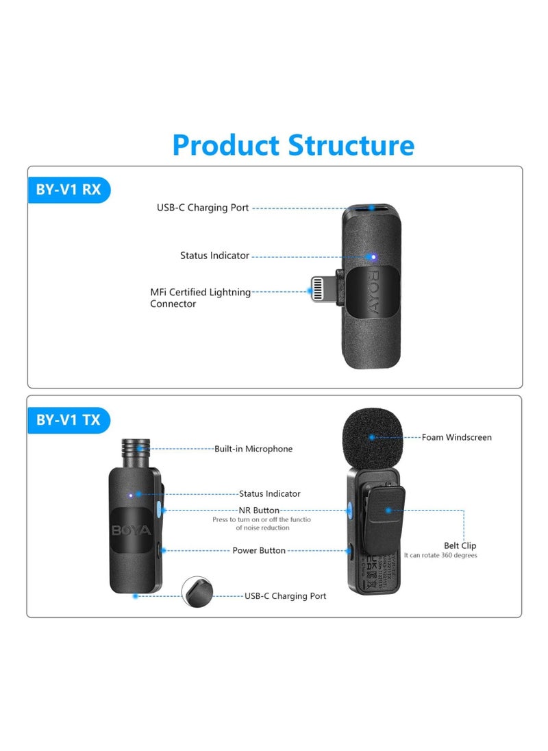 BOYA - Professional 2.4GHz Wireless Lavalier Microphone System, 164ft Range, Lapel Microphone for iPhone 13, iPad - Cordless Omnidirectional Condenser Mic - Image 1