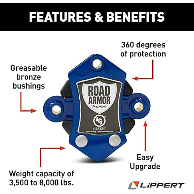 ليبرت كومبونينتس طقم معادل امتصاص الصدمات RV Road Armor Tandem باللون الأزرق - Image 2
