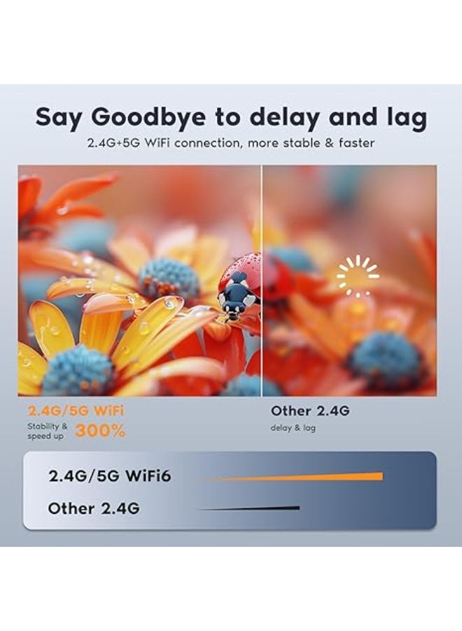 Portable Projector – 1080P with Electric Focus, Wi-Fi & Bluetooth, 4K Support, Home and Outdoor Movie Projector, Compatible with Phones, Laptops, USB, and HDMI - Image 2