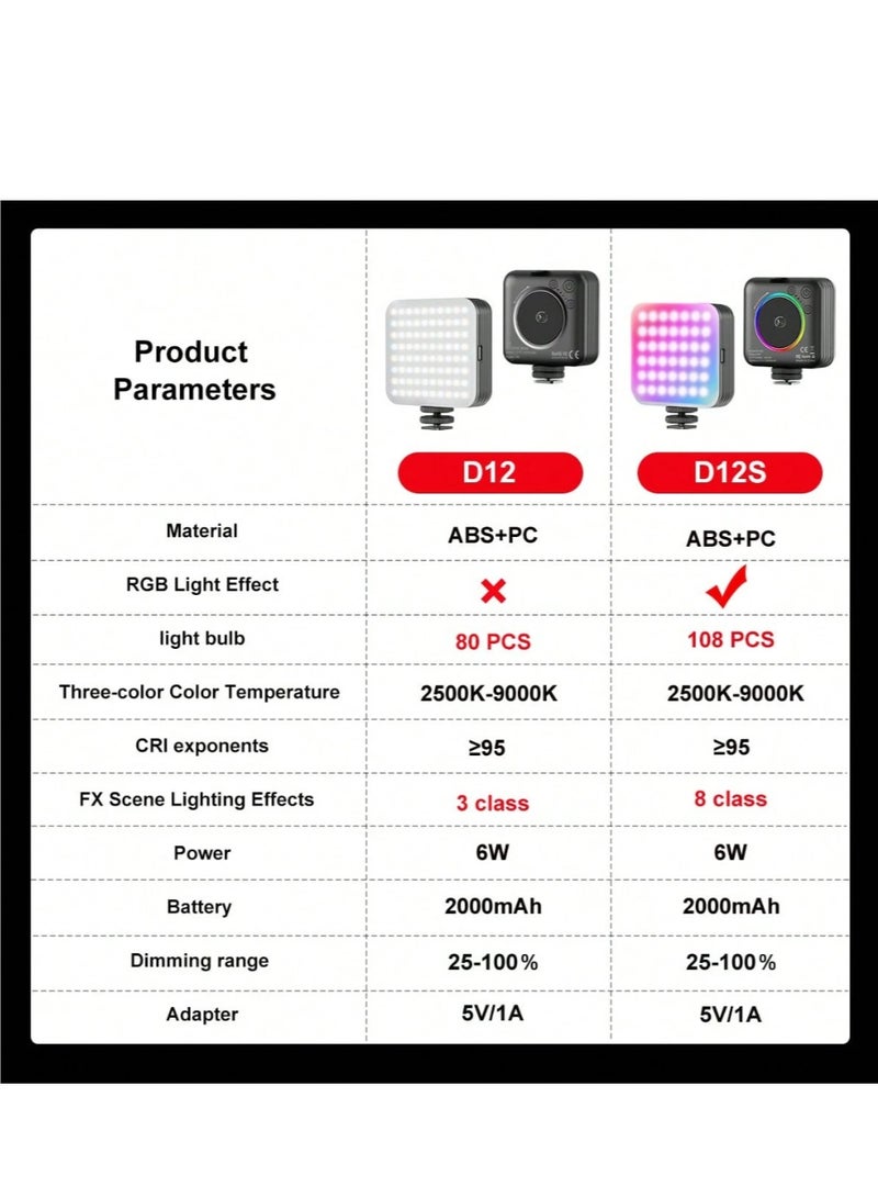 Kiboule Mini RGB Fill Light LED Video Light 2500K-9000K Dimmable 8 Scene Lighting Effects Video Conference Light for Computer Tablet Mobile Phone DSLR Camera Built-in Battery with Screen Clip & Cold Shoe Mount - Image 2