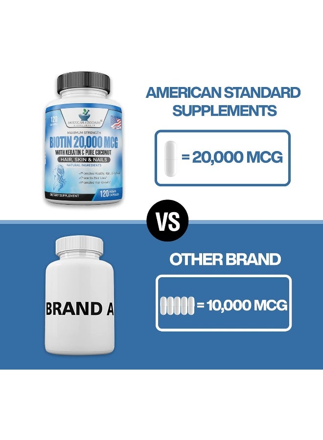 American Standard Supplements Adult's Biotin Organic Coconut & Zinc Hair Growth Capsules (20000mcg,120 Pieces) - Image 4
