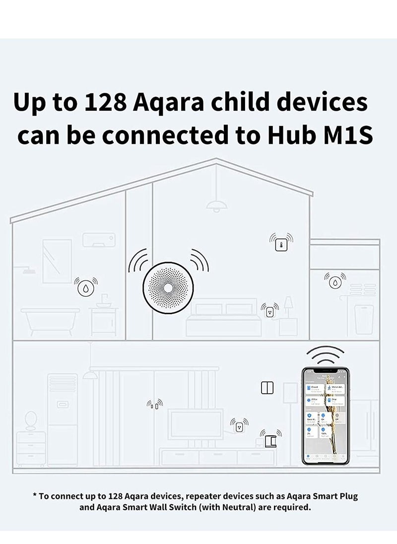 Aqara - M1S Smart Hub, Wireless Smart Home Bridge for Alarm System (2.4 GHz Wi-Fi Required), Home Automation, Remote Monitor and Control, Supports Alexa, Google Assistant, Apple HomeKit and IFTTT - Image 1