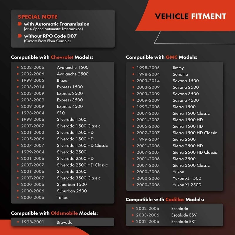 A-Premium Steering Column Shift Mechanism for Cadillac, Chevy, GMC - Image 2