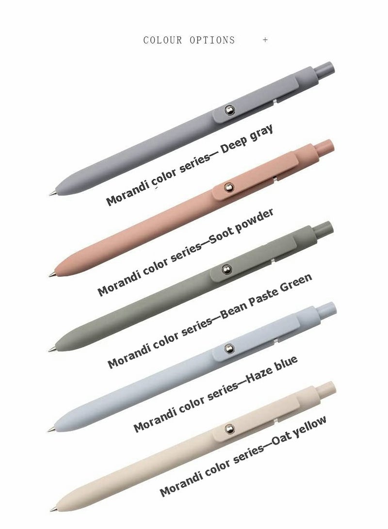 KASTWAVE 0.5 Gel Pen, Cute Kawaii Pens, Boxed Pen, Office Pen, Fine Point Signing Pen, Retractable Rolling Ball Quick-dry Ink Pens, Black Ink Smooth Writing Pen, for School Office Home, 5pcs (Lively Colors)  - Image 5