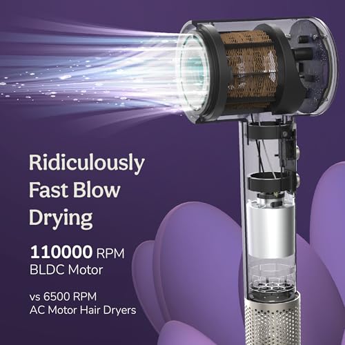 Caresmith Bloom Luxe Professional BLDC Hair Dryer | 110000 RPM BLDC Motor | 1700 Watts Hair Dryer | 2 speed with Hot and Cold Mode | Detachable Nozzle - Image 2