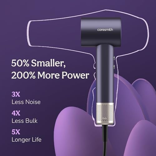 Caresmith Bloom Luxe Professional BLDC Hair Dryer | 110000 RPM BLDC Motor | 1700 Watts Hair Dryer | 2 speed with Hot and Cold Mode | Detachable Nozzle - Image 4